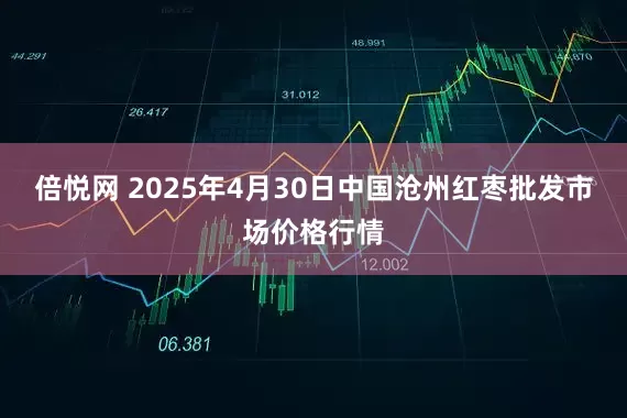 倍悦网 2025年4月30日中国沧州红枣批发市场价格行情