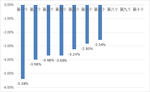 502d01ea08224d4ea635dcd3a21fc512.png