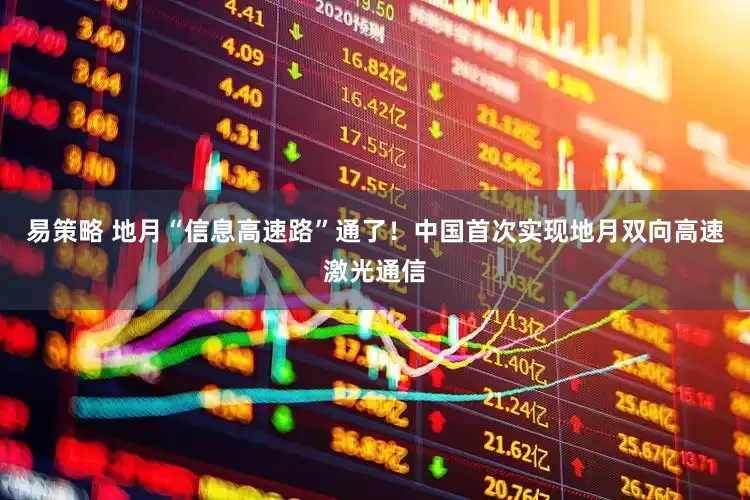 易策略 地月“信息高速路”通了！中国首次实现地月双向高速激光通信